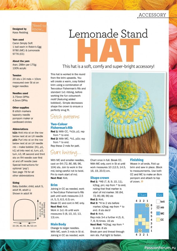 Вязаные модели в журнале «Knit Now №141 2022»