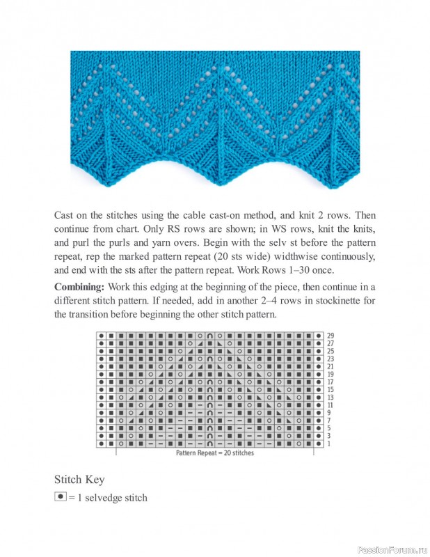 Коллекция узоров спицами в книге «The New Knitting Stitch Dictionary»