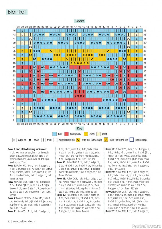 Вязаные проекты крючком в журнале «Crochet Now №100 2023»