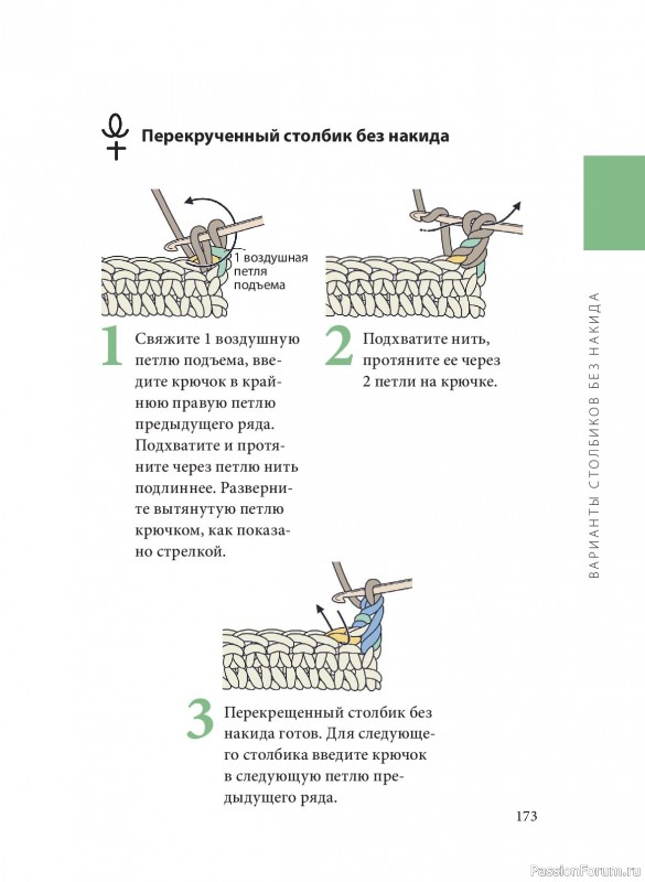 Вязаные проекты в книге «Вязание крючком. Полный японский справочник». Продолжение