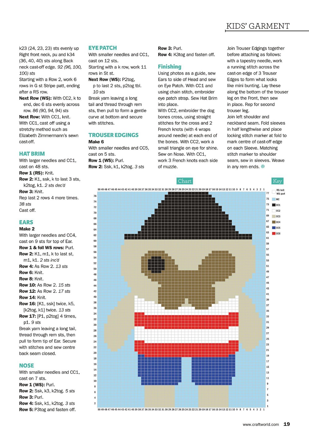 Коллекция вязаной одежды в журнале &laquo;Knit Now №138 2022&raquo;
