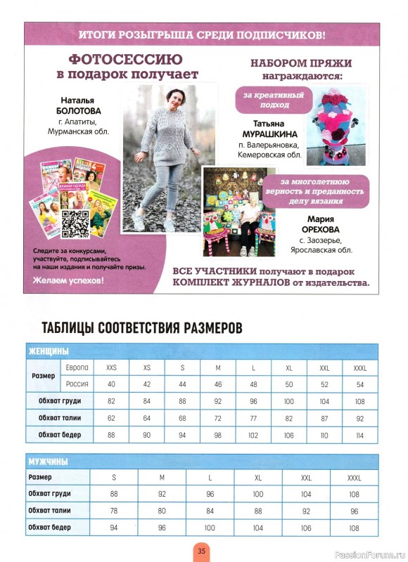 Авторские проекты в журнале «Азбука вязания. Спецвыпуск №5 2023»