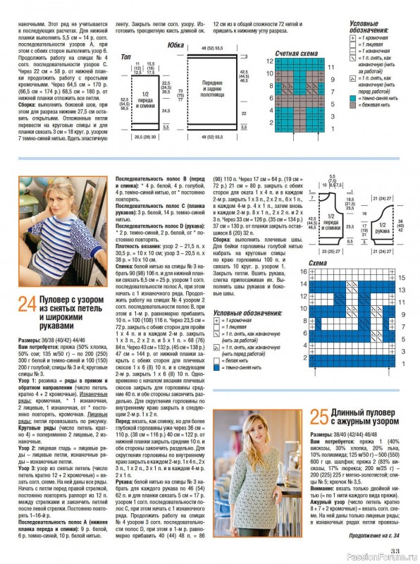 Вязаные модели в журнале «Сабрина №5 2024»