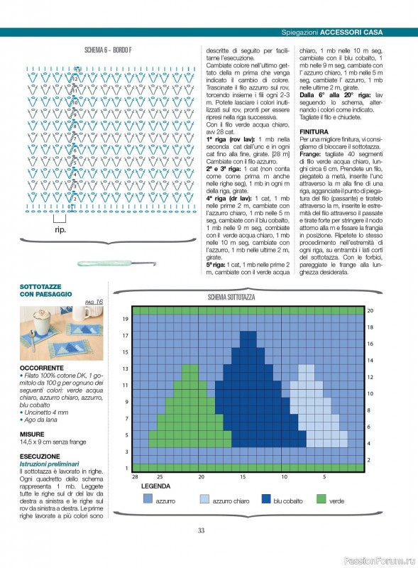 Вязаные проекты в журнале «L'uncinetto di Gio №36 2023»