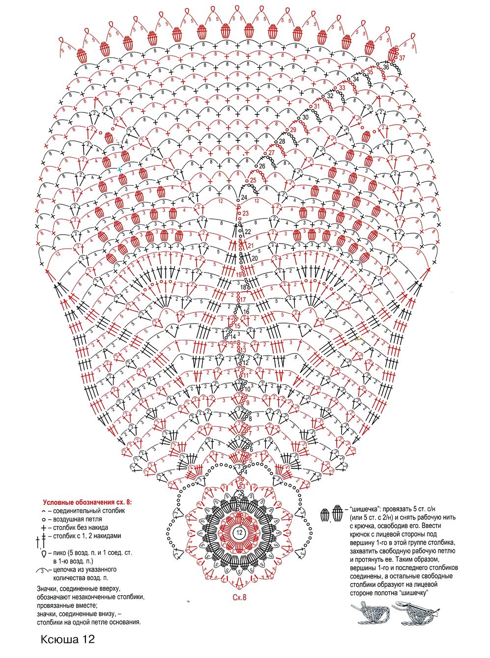 Для любителей рукоделия. Ксюша №8, 11 2019