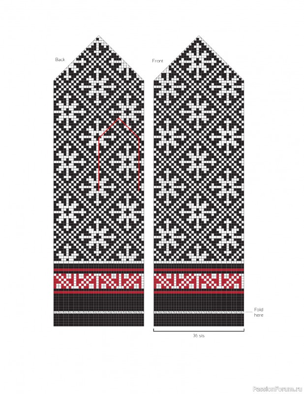 Вязаные проекты в книге «The Big Book of Latvian Mittens». 2 часть
