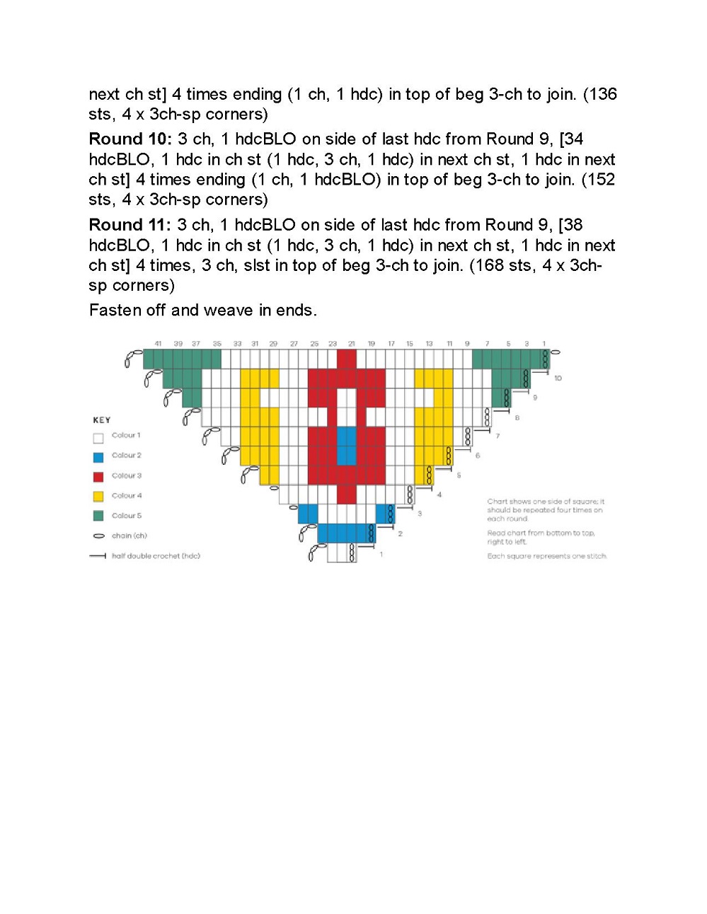 Коллекция проектов крючком в книге &laquo;100 Crochet Tiles&raquo;