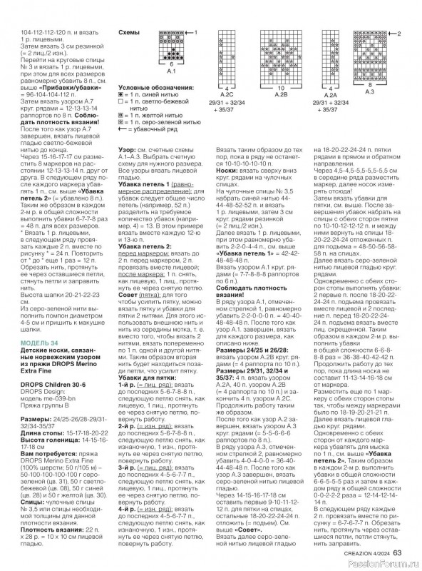 Вязаные модели в журнале «Creazion №4 2024»