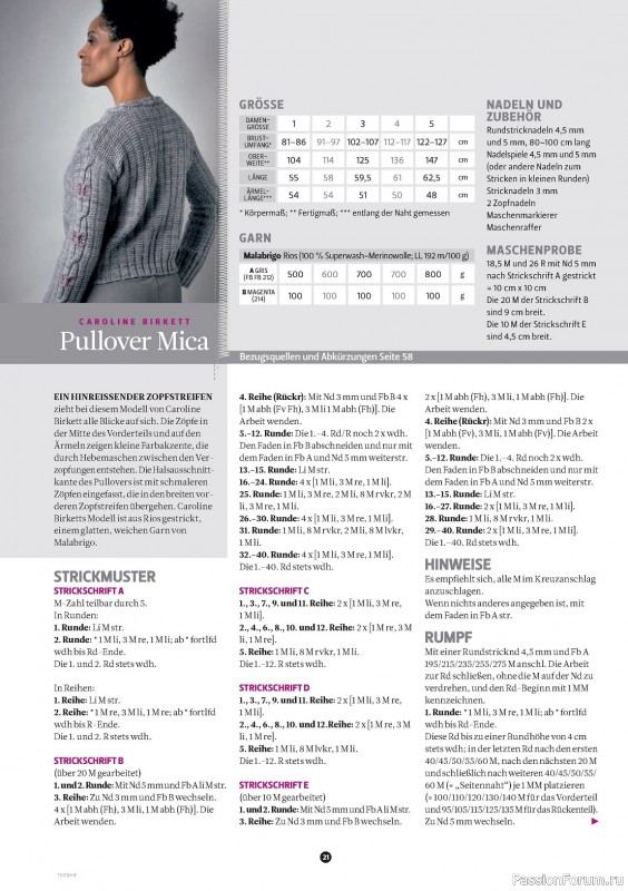 Вязаные модели в журнале «The Knitter №68 2024»
