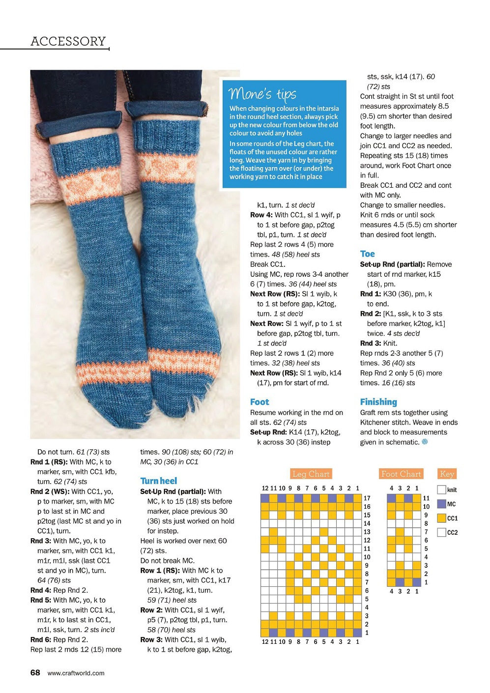 Коллекция вязаной одежды в журнале &laquo;Knit Now №138 2022&raquo;