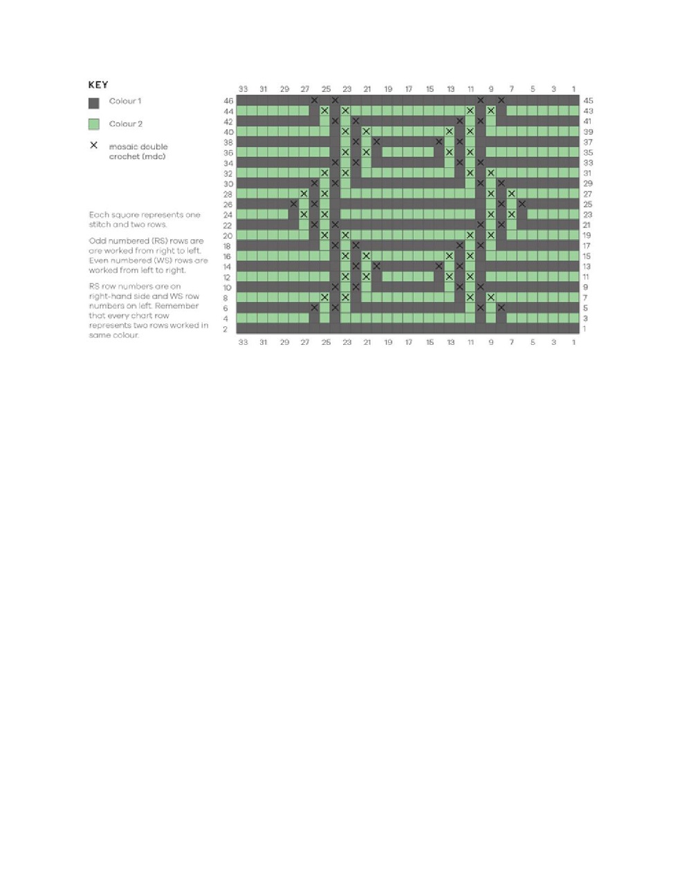 Коллекция проектов крючком в книге &laquo;100 Crochet Tiles&raquo;