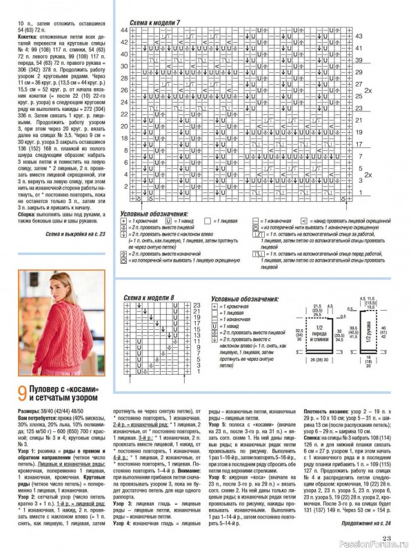Вязаные модели в журнале «Сабрина №5 2024»