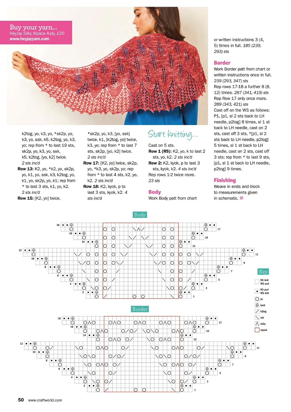 Коллекция вязаной одежды в журнале &laquo;Knit Now №138 2022&raquo;