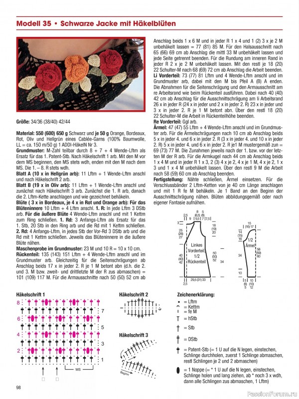 Вязаные проекты в журнале «Muster-Hits №1 2025»