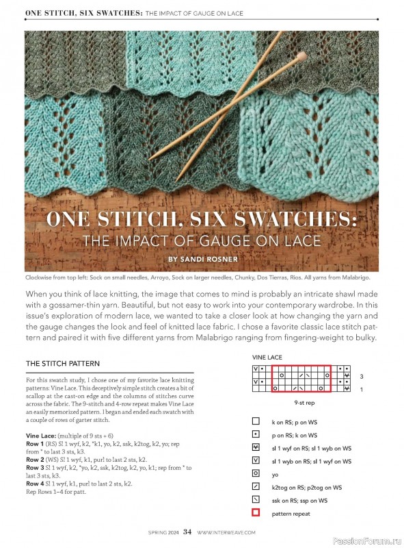 Вязаные модели в журнале «Interweave Knits - Spring 2024»