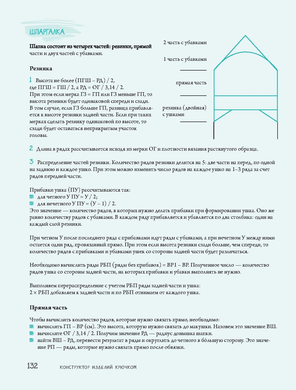 Конструктор вязания крючком