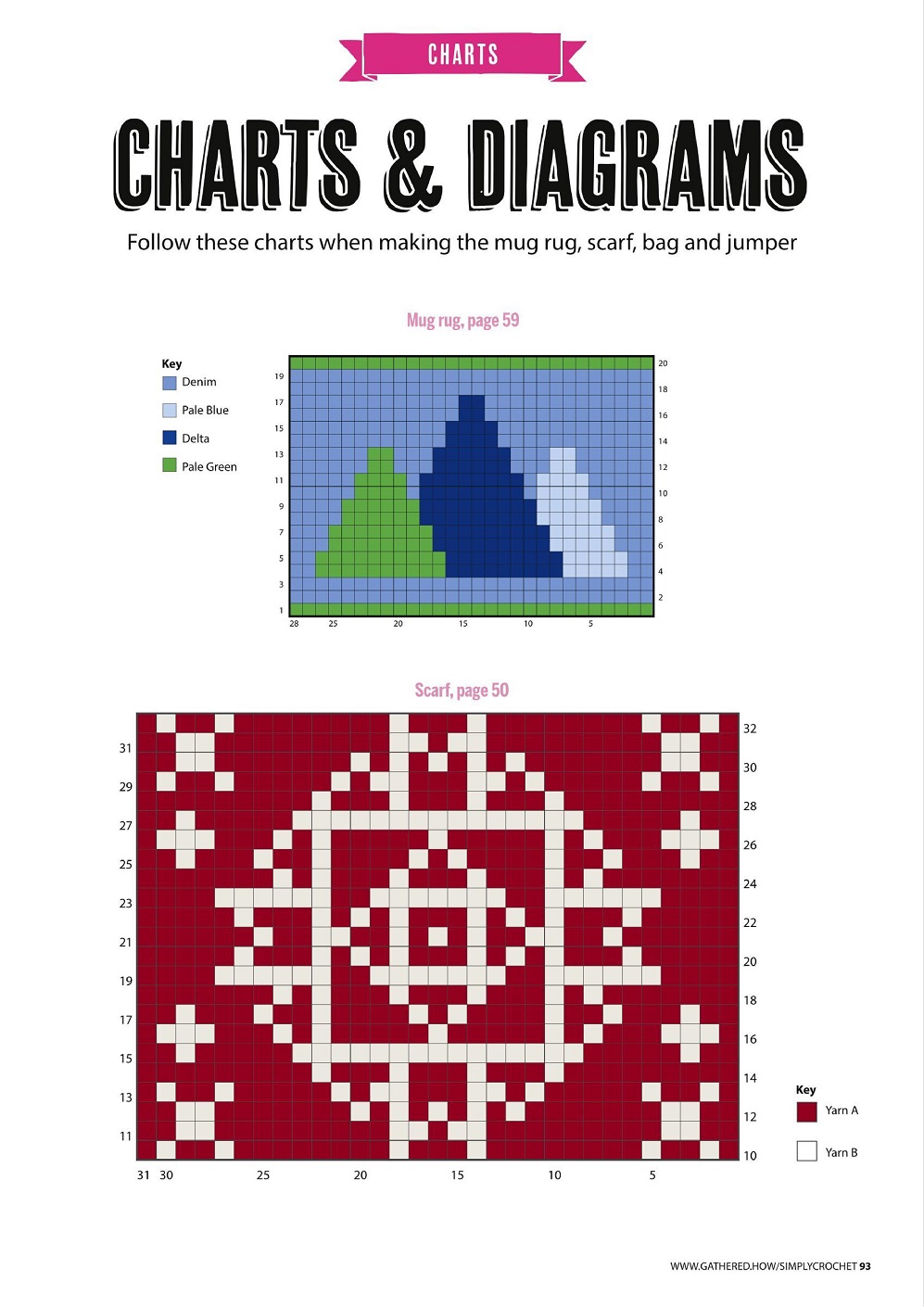 Вязаные модели для всей семьи в журнале "Simply Crochet №118 2022"