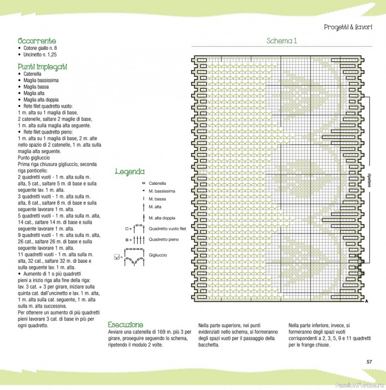Вязаные проекты крючком в журнале «Scuola Uncinetto Filet №1 2022»