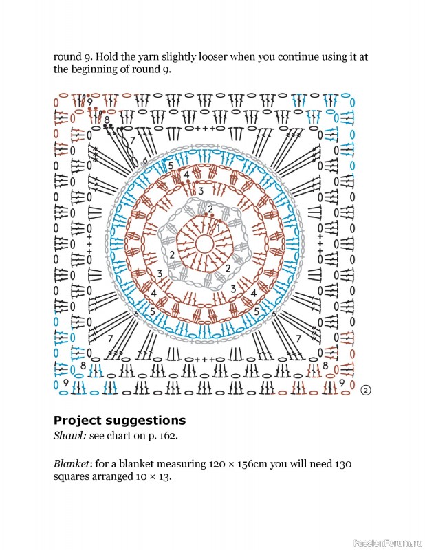 Вязаные проекты в книге «Crochet Squares»