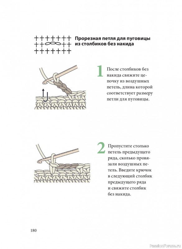 Вязаные проекты в книге «Вязание крючком. Полный японский справочник». Продолжение