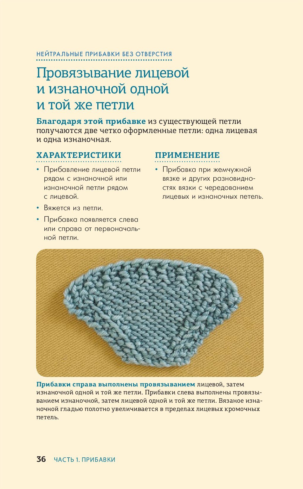 Методы прибавок и убавок вязаного полотна.