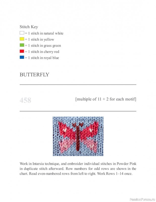 Коллекция узоров спицами в книге «The New Knitting Stitch Dictionary»