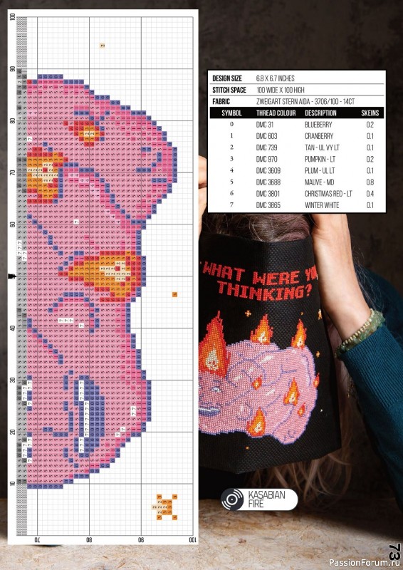 Коллекция вышивки в журнале «XStitch Magazine №22 2022»