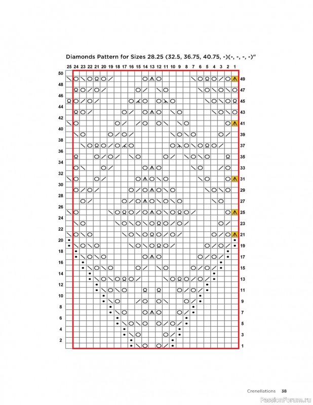 Коллекция кружевных моделей в книге «Knit Lace Patterns»