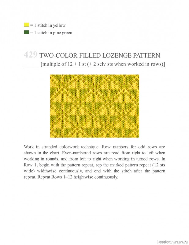 Коллекция узоров спицами в книге «The New Knitting Stitch Dictionary»