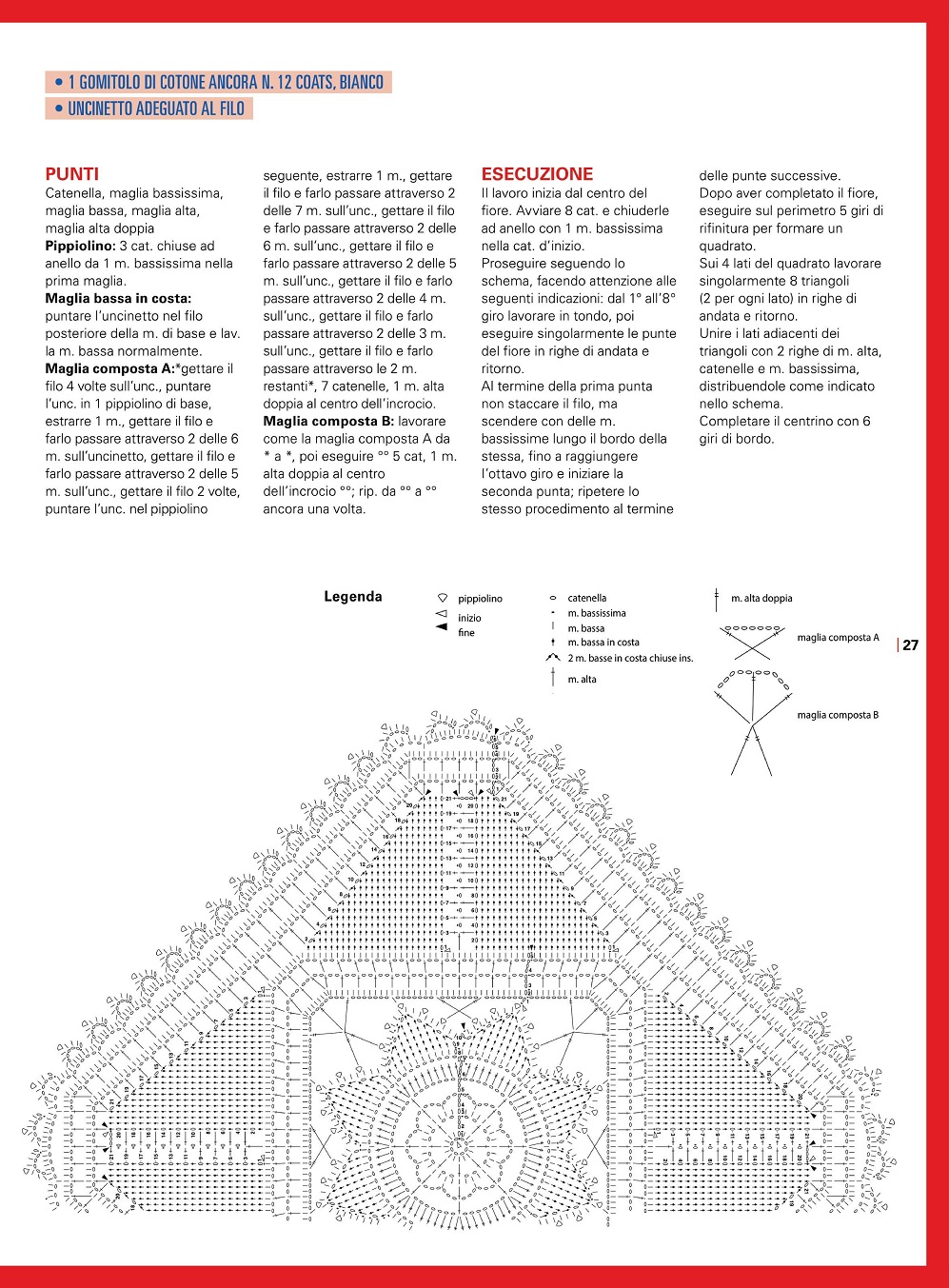 Журнал по вязанию крючком &quot;Ricami all&rsquo;Uncinetto&quot; n.n.35, 36, 37 2021