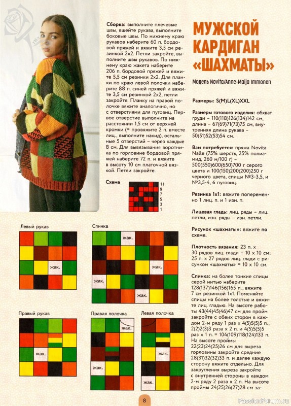 Школа вязания в журнале «Азбука вязания. Спецвыпуск №2 2022»