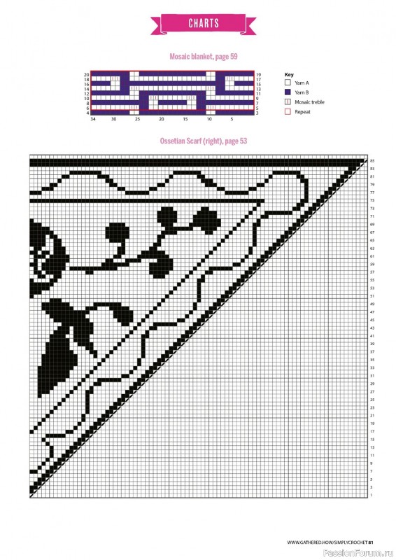 Вязаные проекты крючком в журнале «Simply Crochet №146 2024»