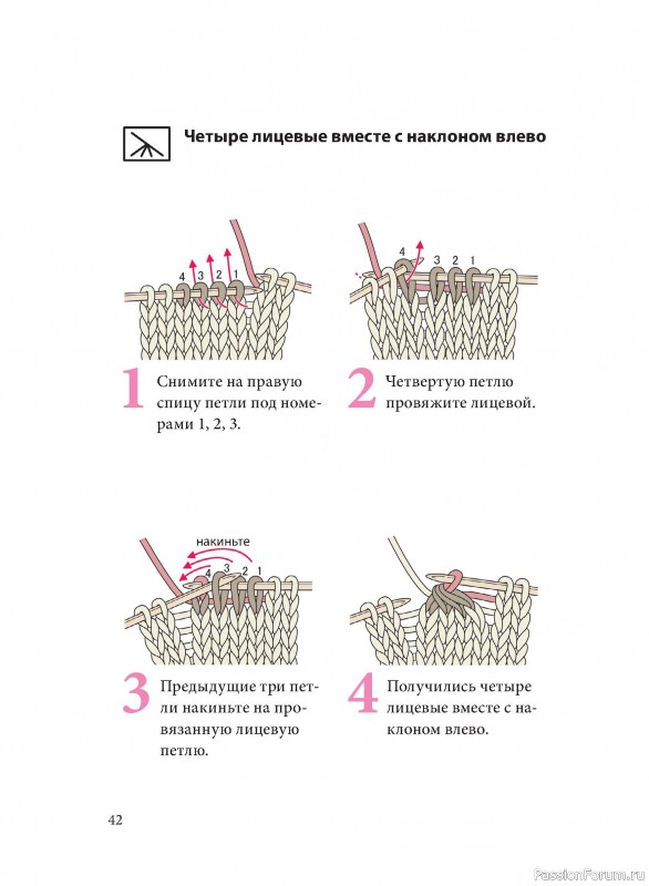 Вязаные проекты в книге «Полный японский справочник для вязания на спицах»