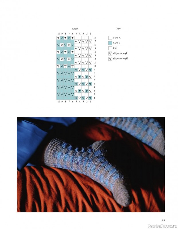 Вязаные модели спицами в журнале «Pom Pom Quarterly №48 2024»