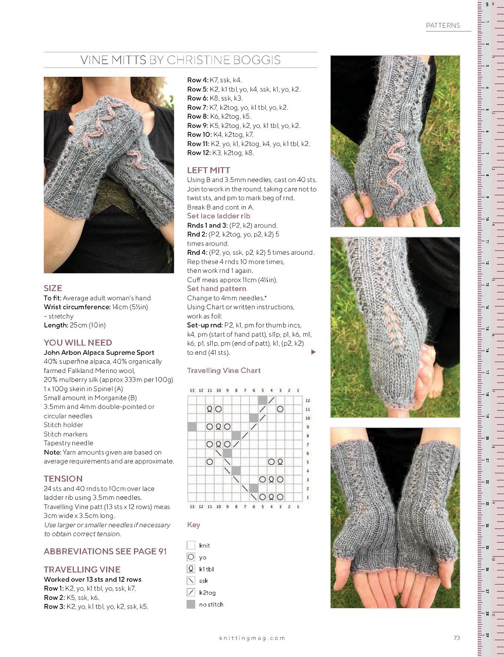 Модные и современные вязаные изделия и узоры в журнале &quot;Knitting&quot; №224 2021