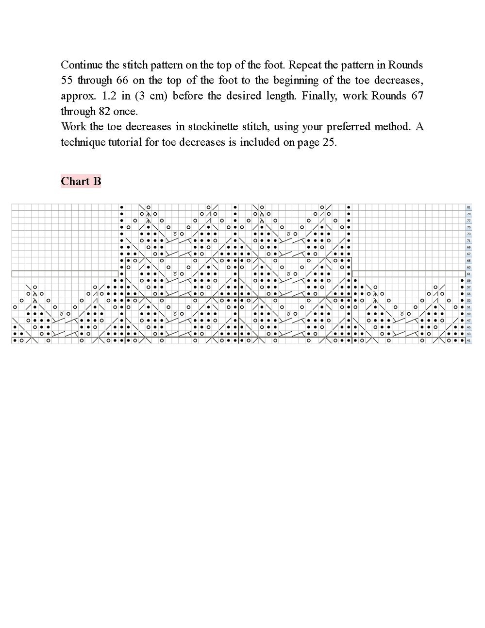 Коллекция ажурных проектов в книге &laquo;Lace Knit Shawls, Sweaters, Socks &amp; Hats&raquo;