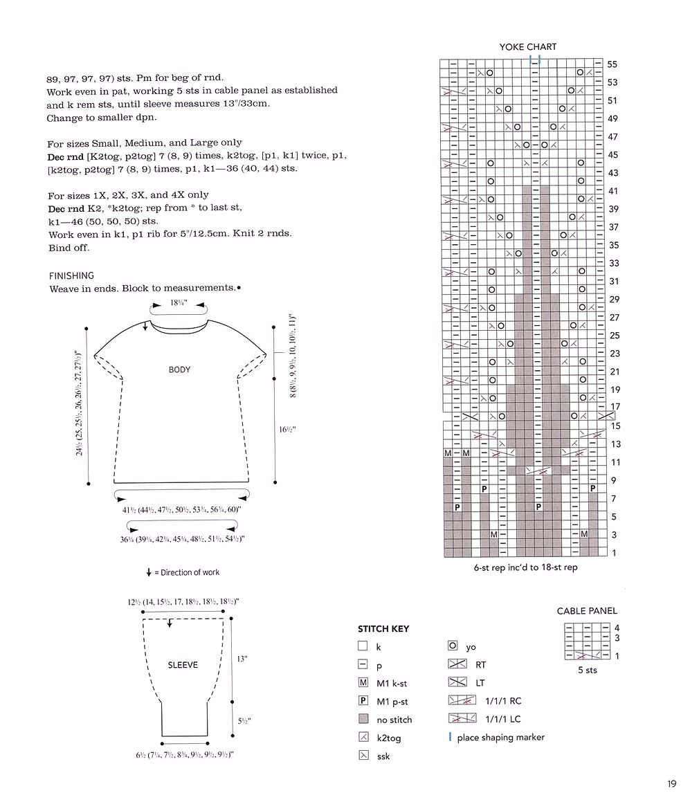 40 проектов вязания в журнале &quot;Vogue Knitting Lace&quot;: 40 Bold &amp; Delicate Knits 2021