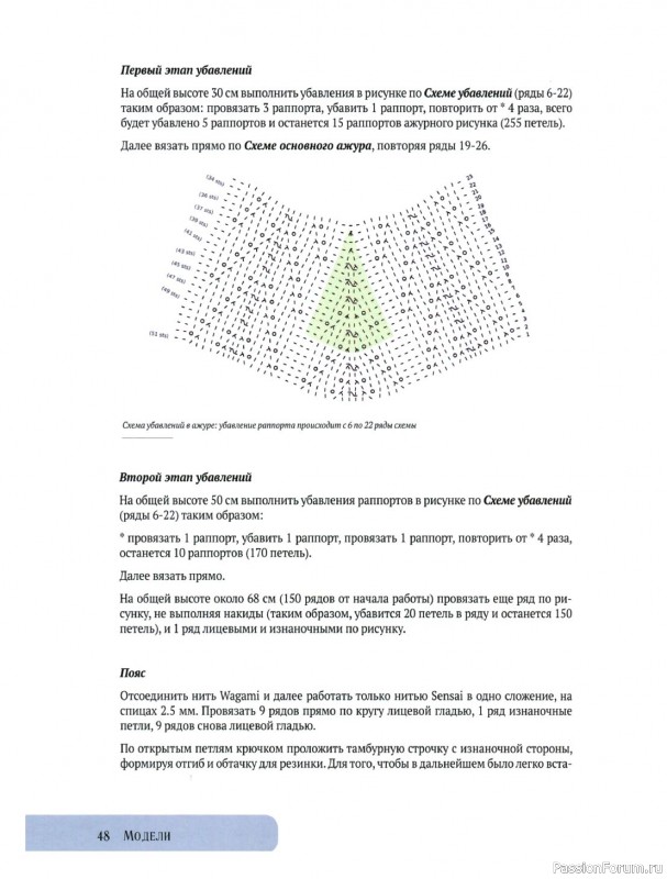 Вязаные проекты в книге «Вяжем ажуры»