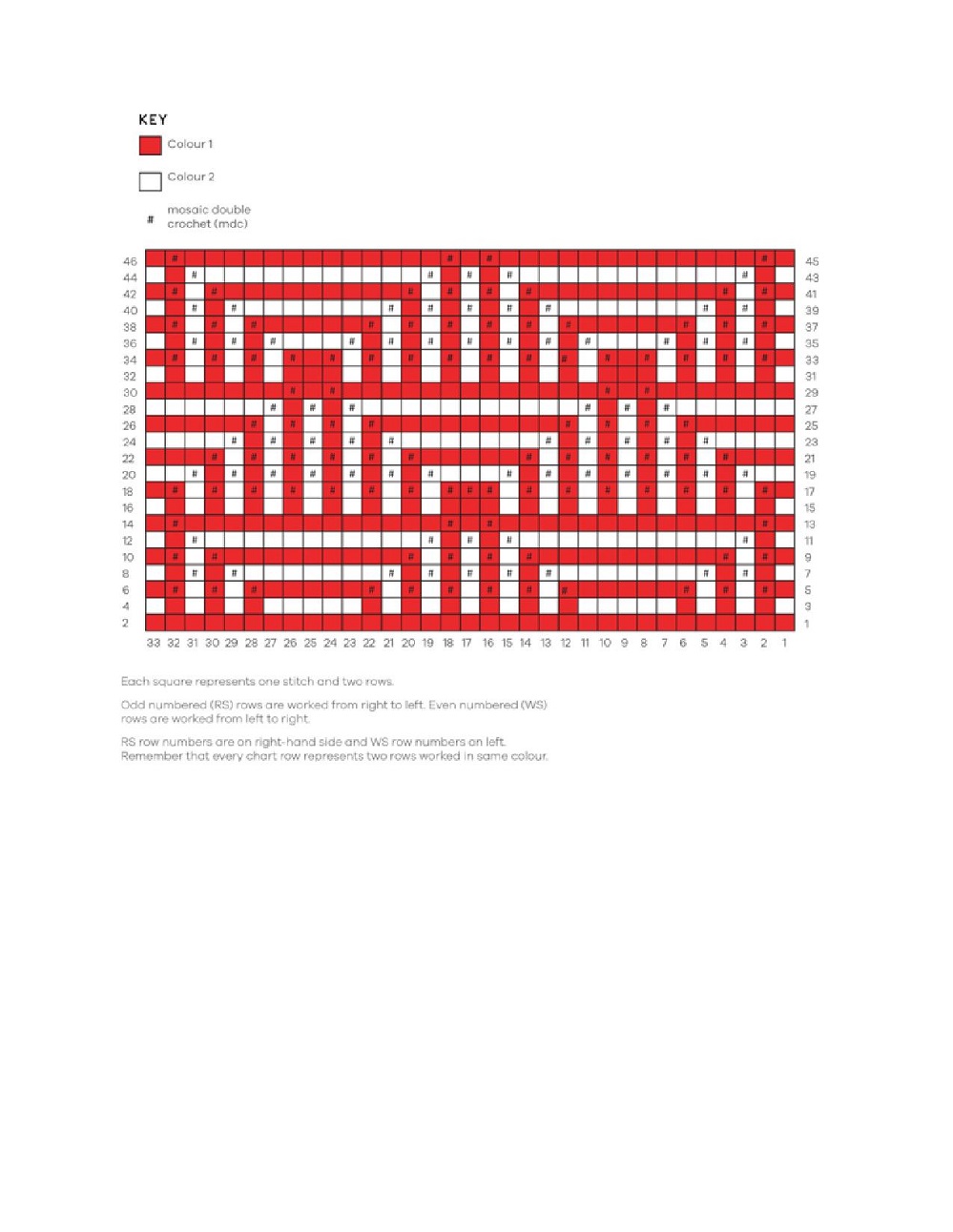 Коллекция проектов крючком в книге &laquo;100 Crochet Tiles&raquo;