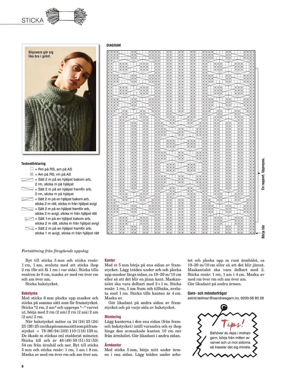 &quot;Stickat &amp; Sant&quot; №1 202 &mdash; шведский журнал по вязанию и рукоделию