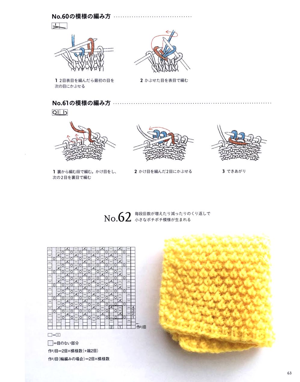 Узоры из журнала &quot;Heart Warming Life Series - 55 Curious Knitting Patterns&quot; - 2021