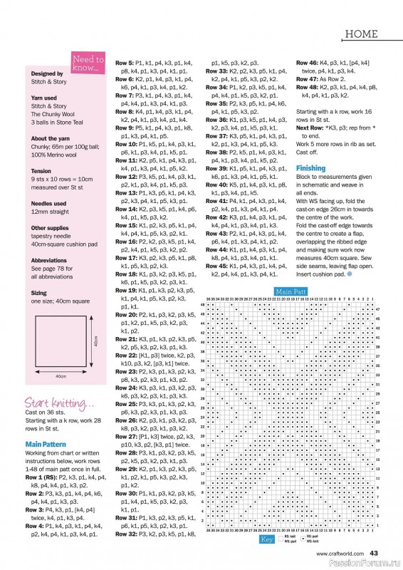 Вязаные модели cgbwfvb в журнале «Knit Now №146 2022»