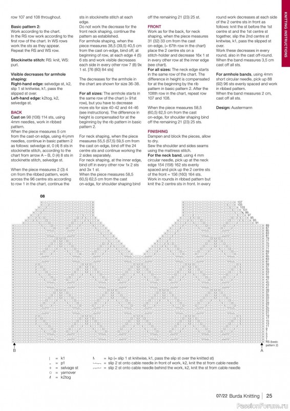Вязаные модели в журнале «Burda Knitting №7 2022»