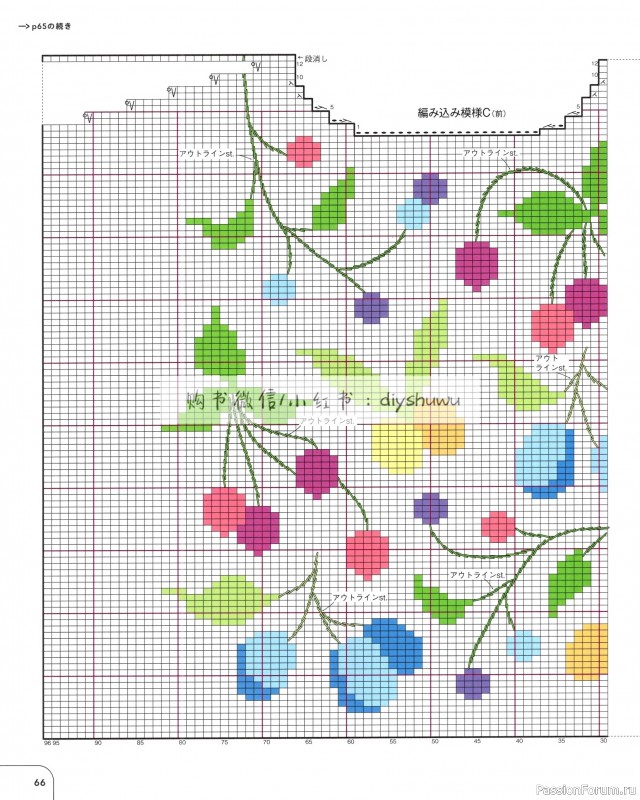 Вязаные проекты в книге «25 Knitting Color Works by Erika Tokai»