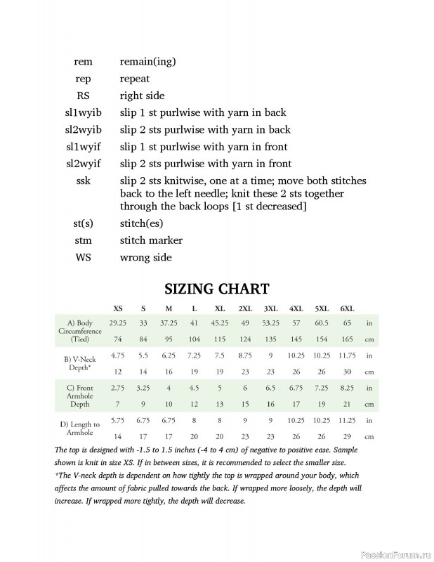 Вязаные проекты в книге «Light & Breezy Knitwear». Продолжение