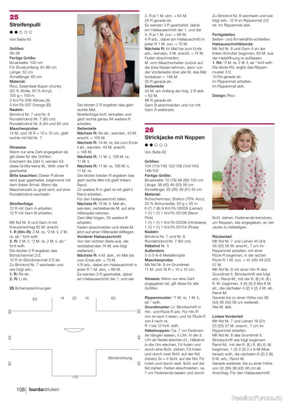 Вязаные модели в журнале «Burda Stricken №1 2020»