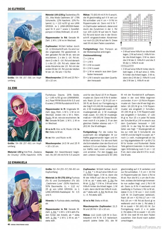 Вязаные модели в журнале «Verena Stricktrends №4 2022»