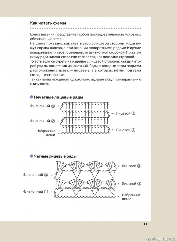 Вязаные проекты в книге «Вязание крючком. Полный японский справочник»