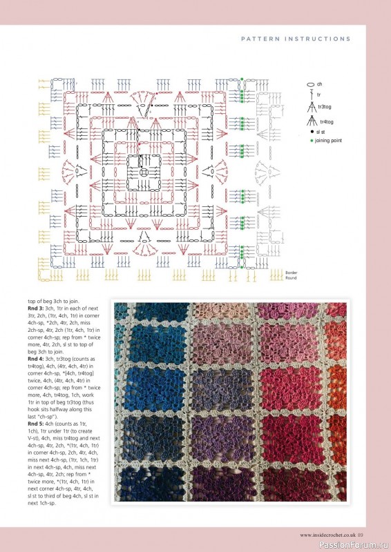 Вязаные проекты в журнале «Inside Crochet №155 2023»