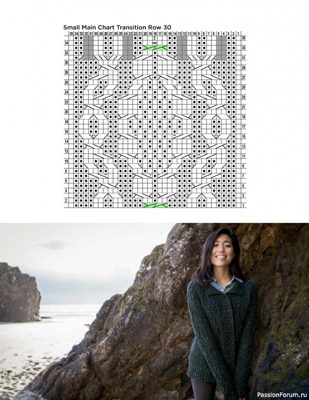Коллекция трикотажной одежды в книге «Windward Cable Collection»